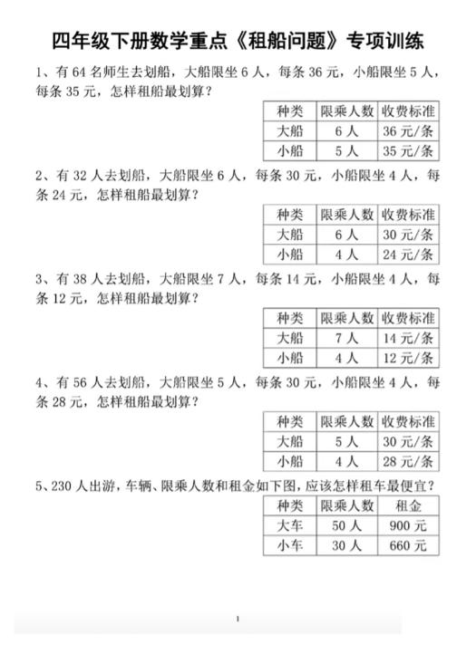 四下数学人教版《租船问题》专项训练-自学网资源