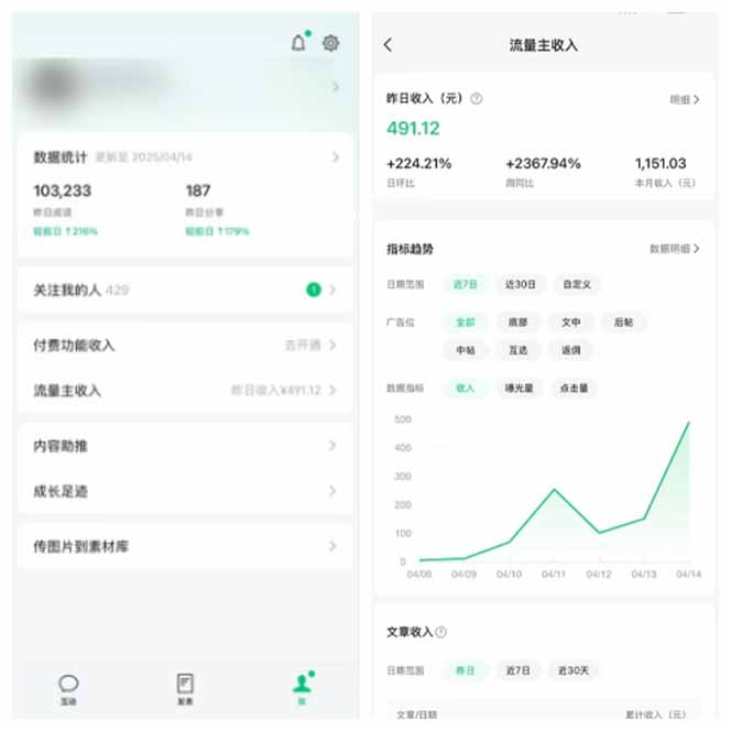 图片[2]-全新托管躺赚项目，微信视频号公众号托管代运营，每天五分钟，收益大几百-AI网创