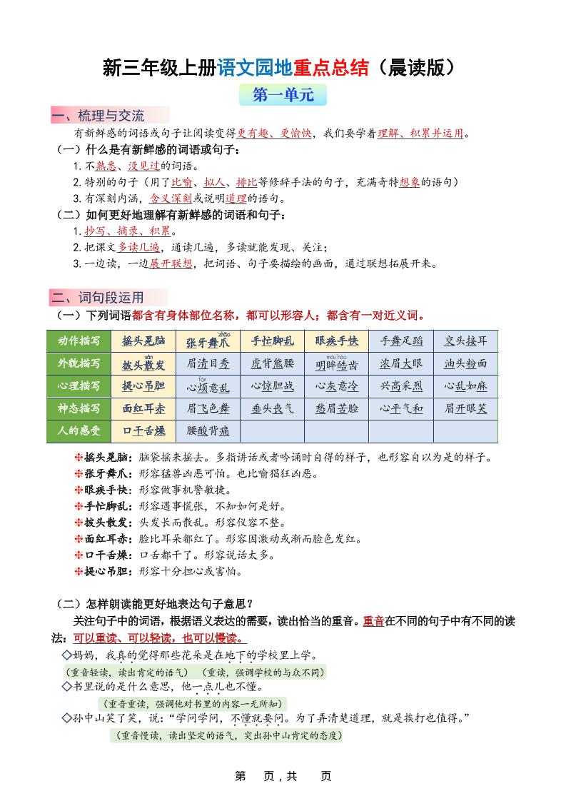新三上语文1-8单元语文园地重点总结（晨读晚练）20页-自学网资源