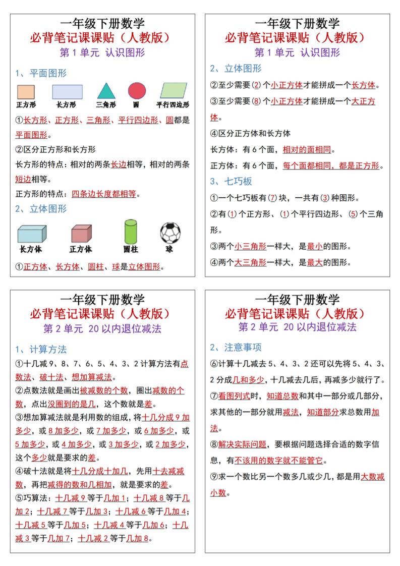 25新一下数学必背笔记课课贴(1版）-自学网资源