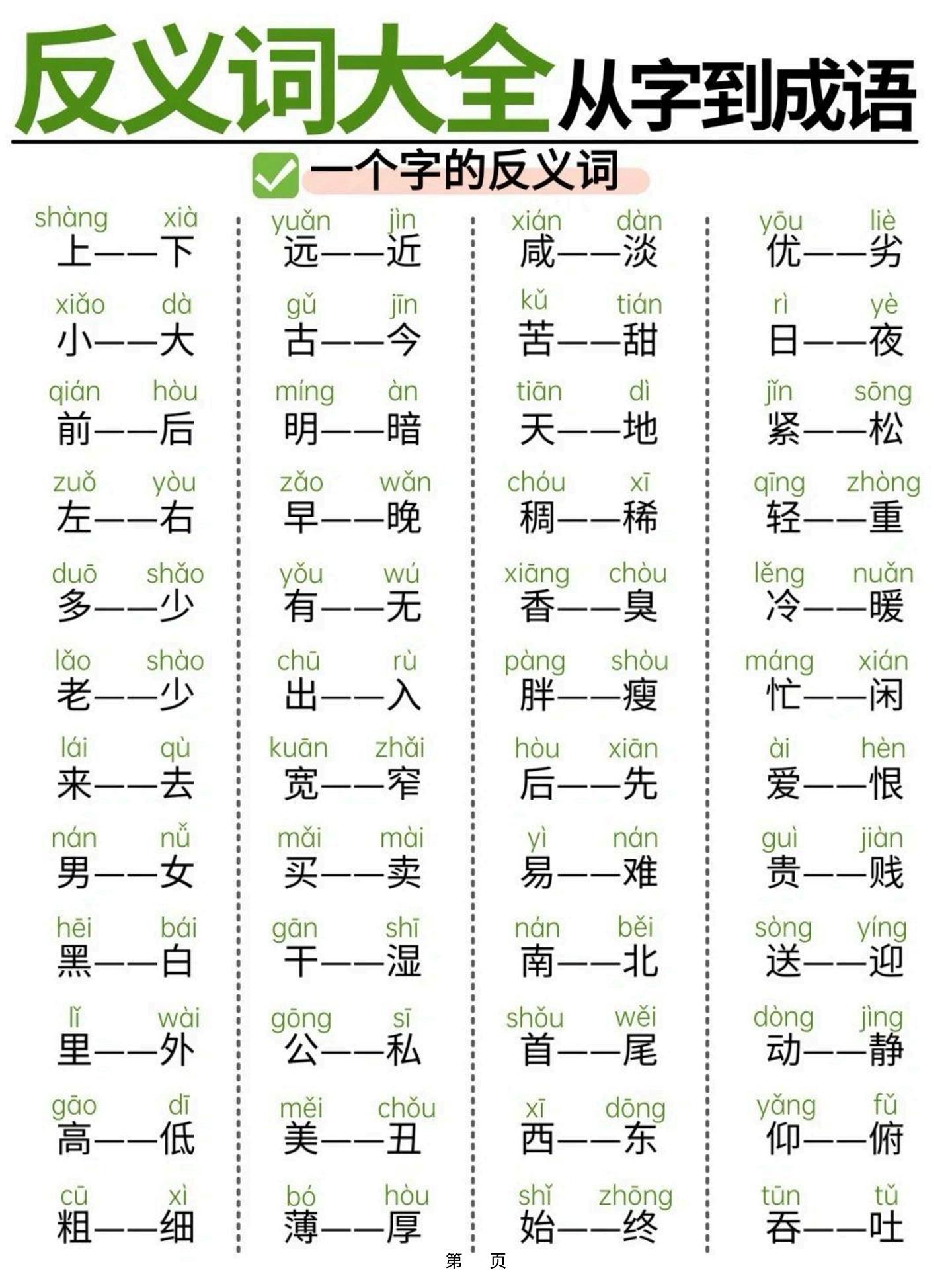幼小衔接必备反义词大全从字到成语，轻松攻克词汇难关（11页）-自学网资源