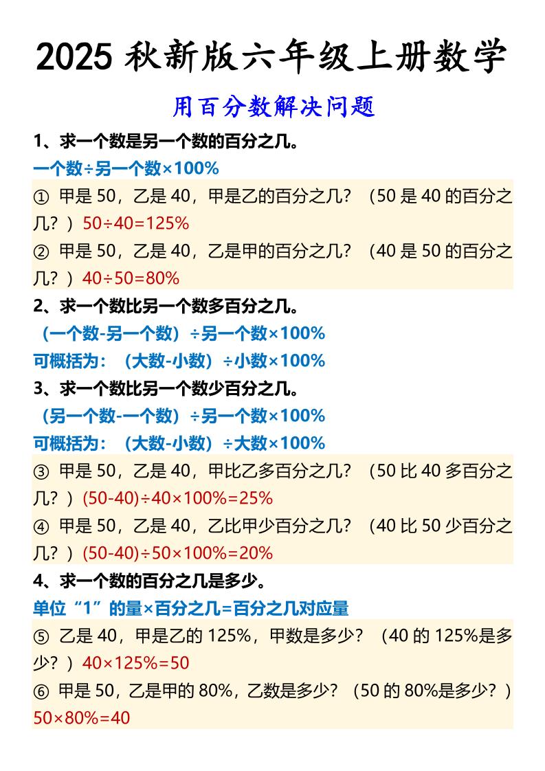 【2025秋新版】六年级上册数学用百分数解决问题-自学网资源