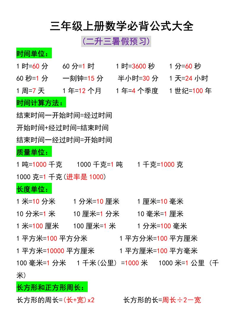 三年级上册数学必背公式大全-自学网资源