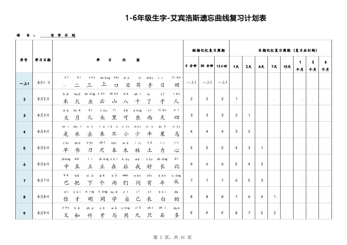 艾宾浩斯曲线生字表3500（1-6年级）-自学网资源