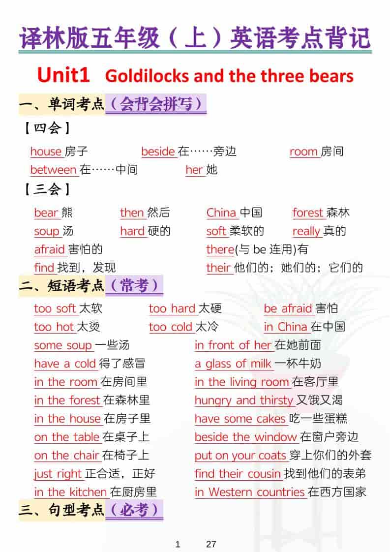 五年级上英语考点背记《译林版》-自学网资源