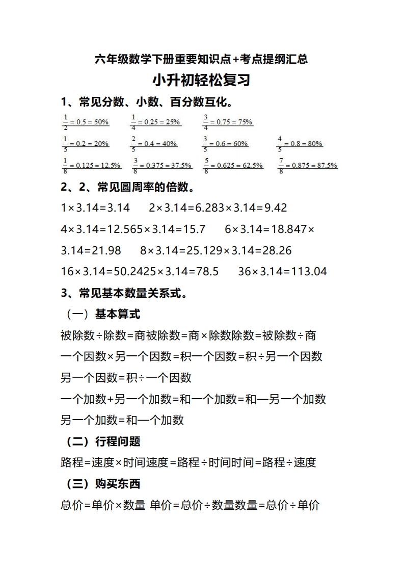 六下数学重要知识点+考点提纲汇总(1)-自学网资源