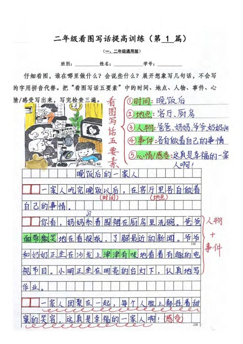 二年级上语文看图写话提高训练30篇30页（参考范文）-自学网资源
