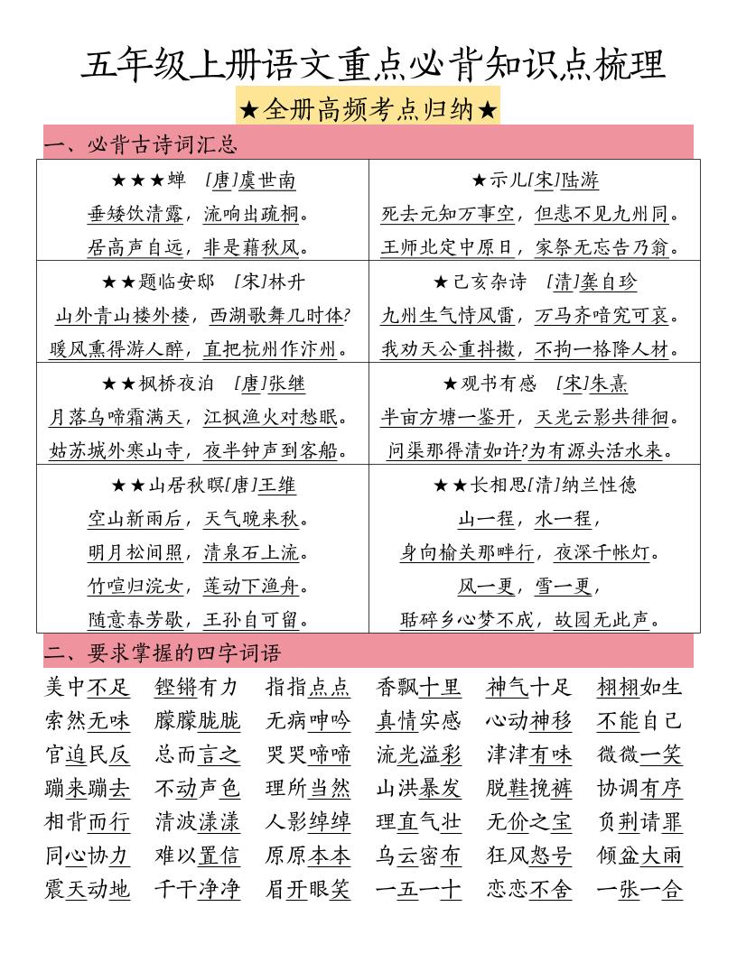 五上语文重点必背知识点梳理-自学网资源