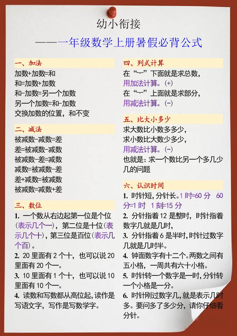 幼小衔接一年级数学上册暑假必背公式-AI网创