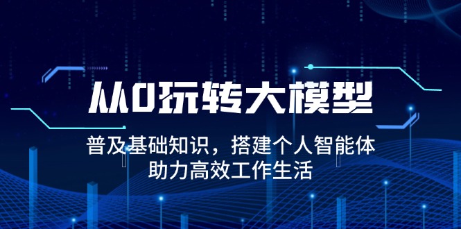 从0玩转大模型，普及基础知识，搭建个人智能体，助力高效工作生活-AI网创