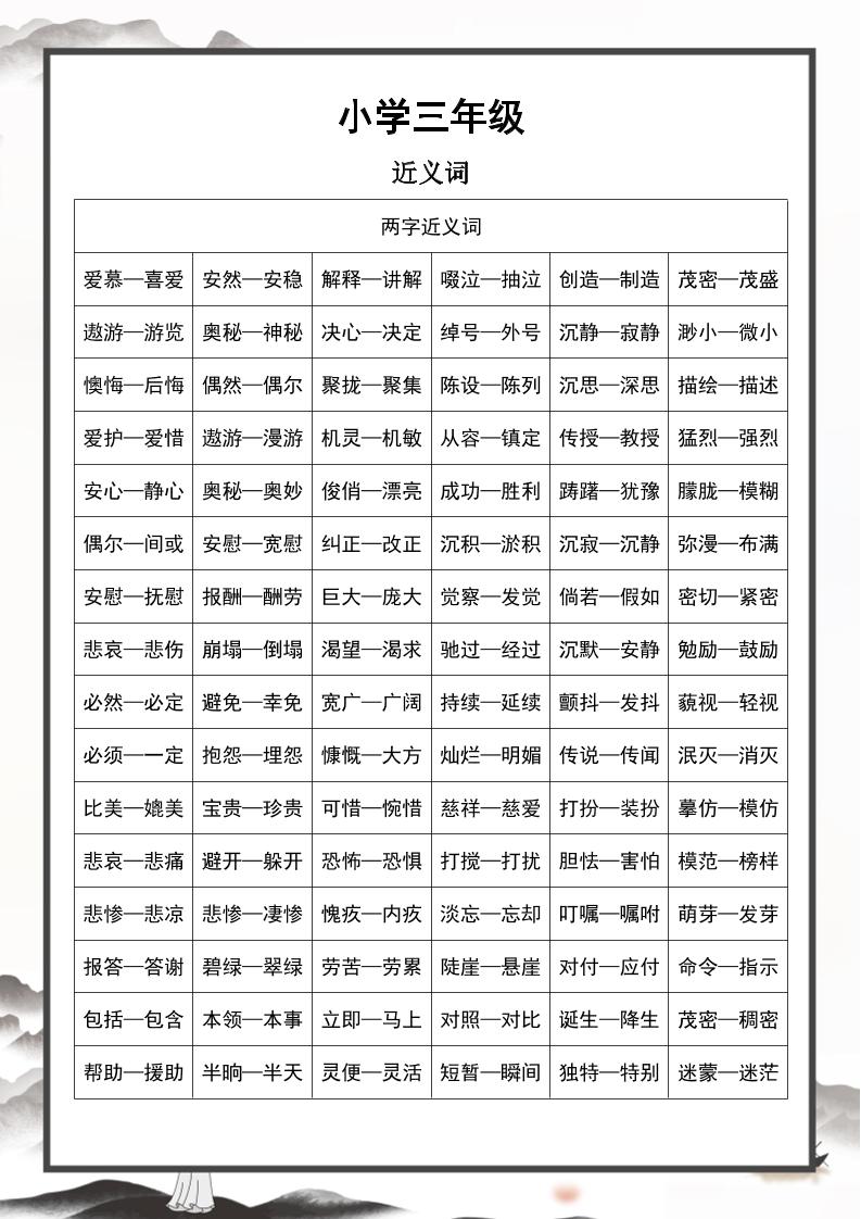 三上语文-近义词和反义词汇总-自学网资源