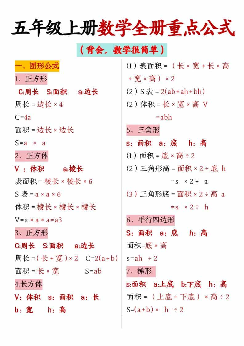 五年级上数学全册重点公式-自学网资源