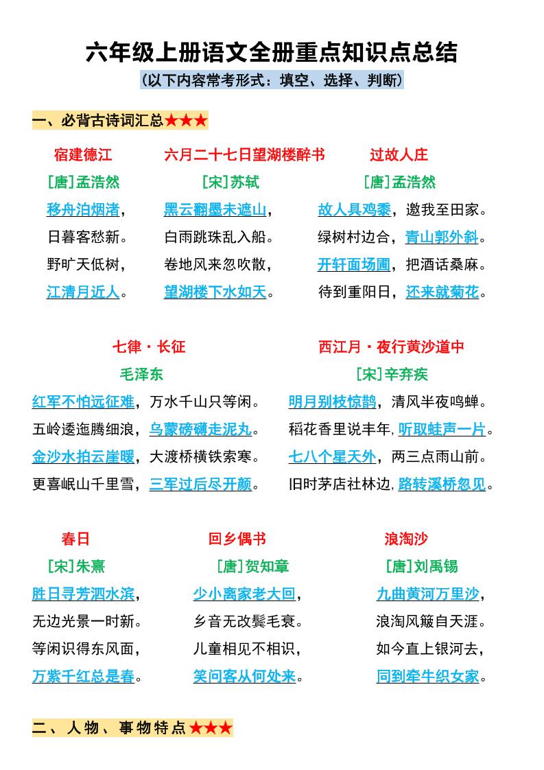 六上语文必背全册重点知识点总结11页-自学网资源