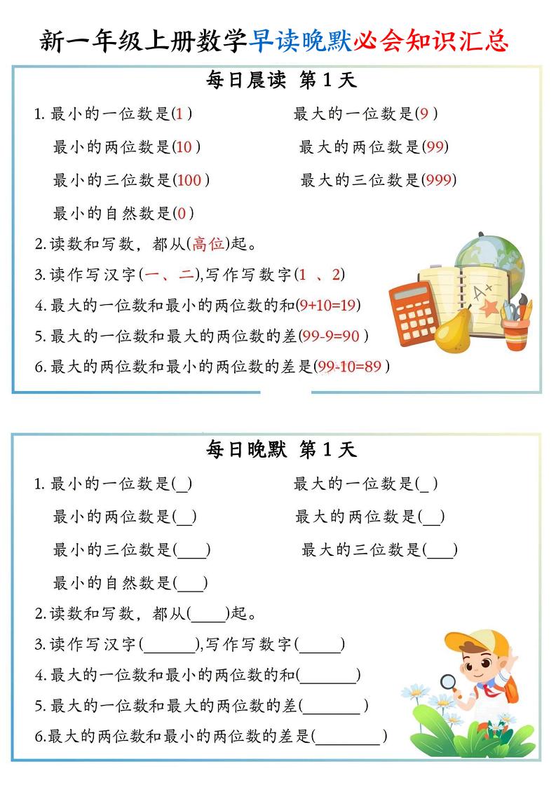 新一上数学早读晚默必会知识汇总（10页）-自学网资源