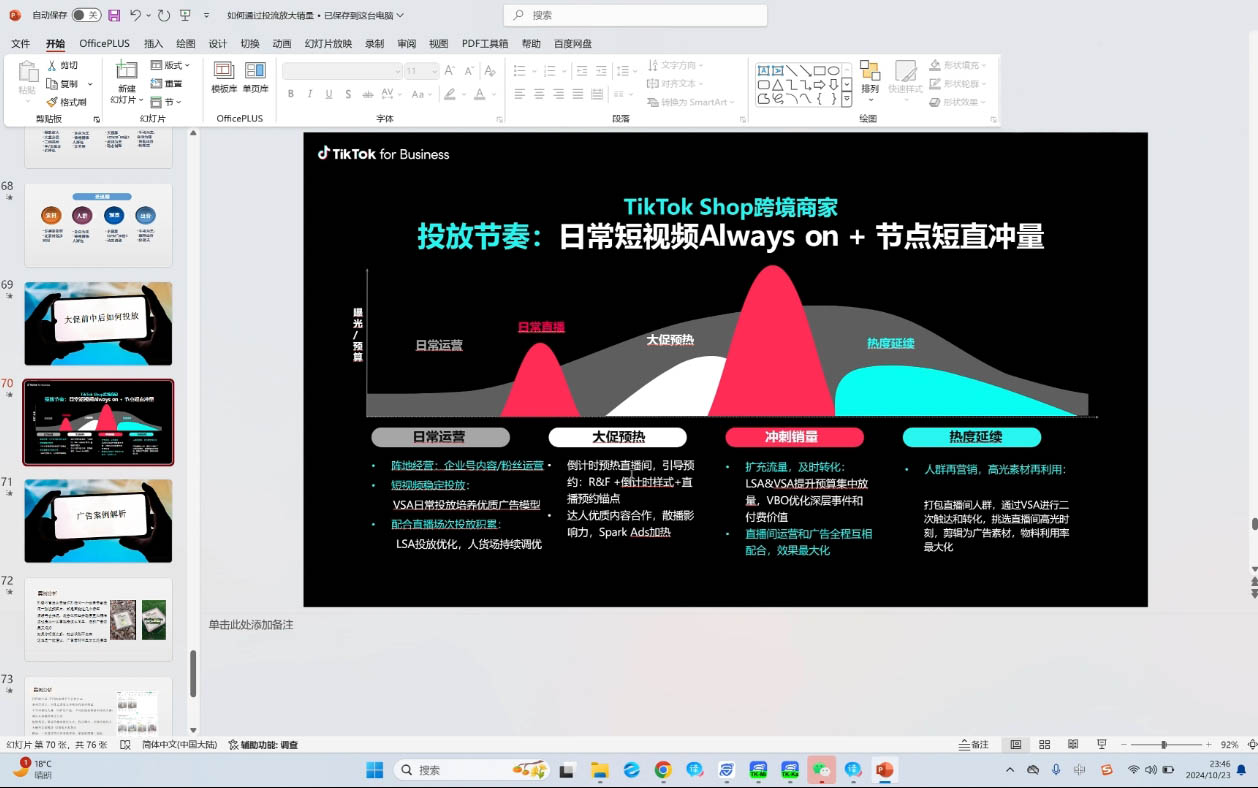 黄老师·Tiktok Ads实操教程-AI网创
