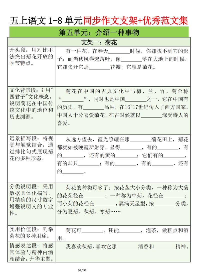 五上语文第五单元作文支架＋优秀范文12页-自学网资源