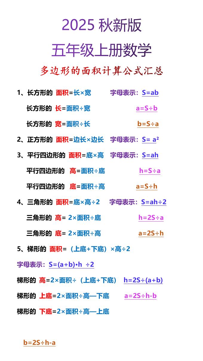 【2025秋新版】五年级上册数学多边形的面积计算公式汇总-自学网资源