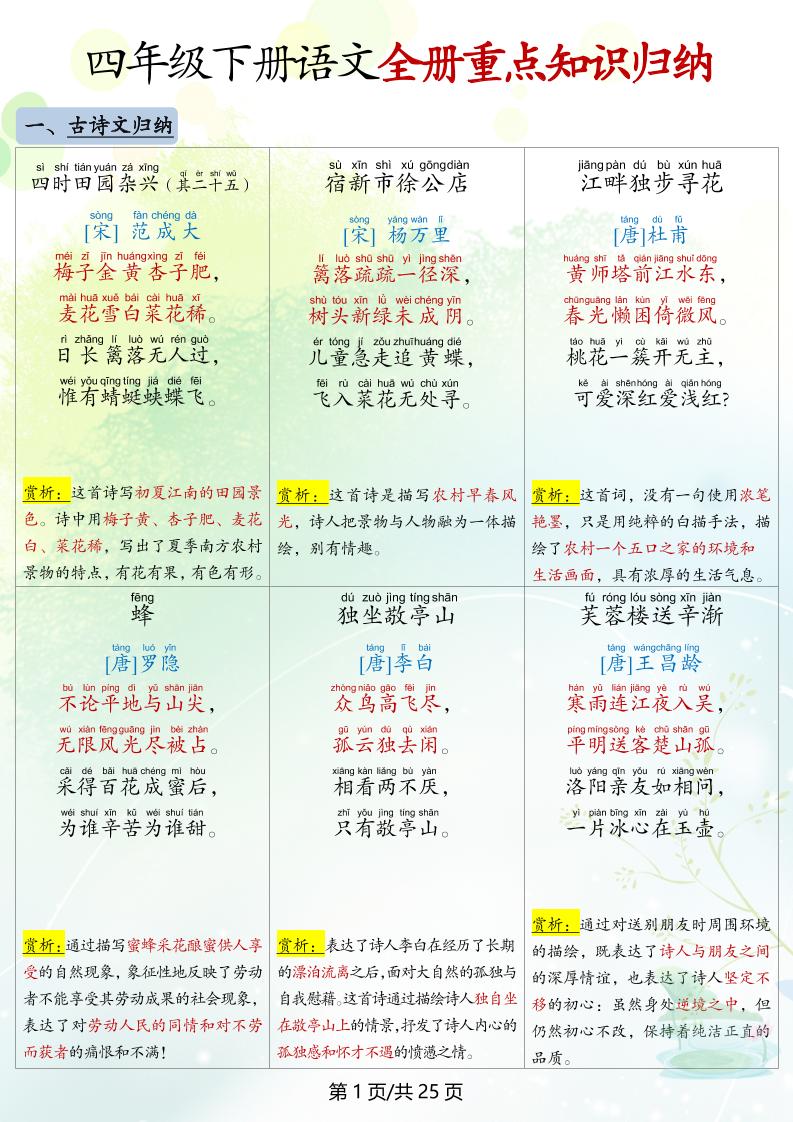 四下语文全册重点知识归纳-自学网资源
