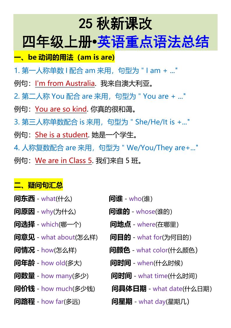 【2025秋新版】四年级上册•英语重点语法总结-自学网资源