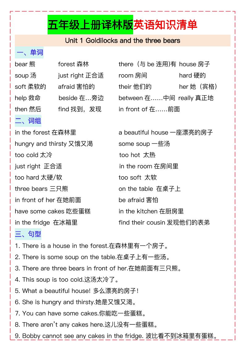 五上译林版英语知识清单21页-自学网资源