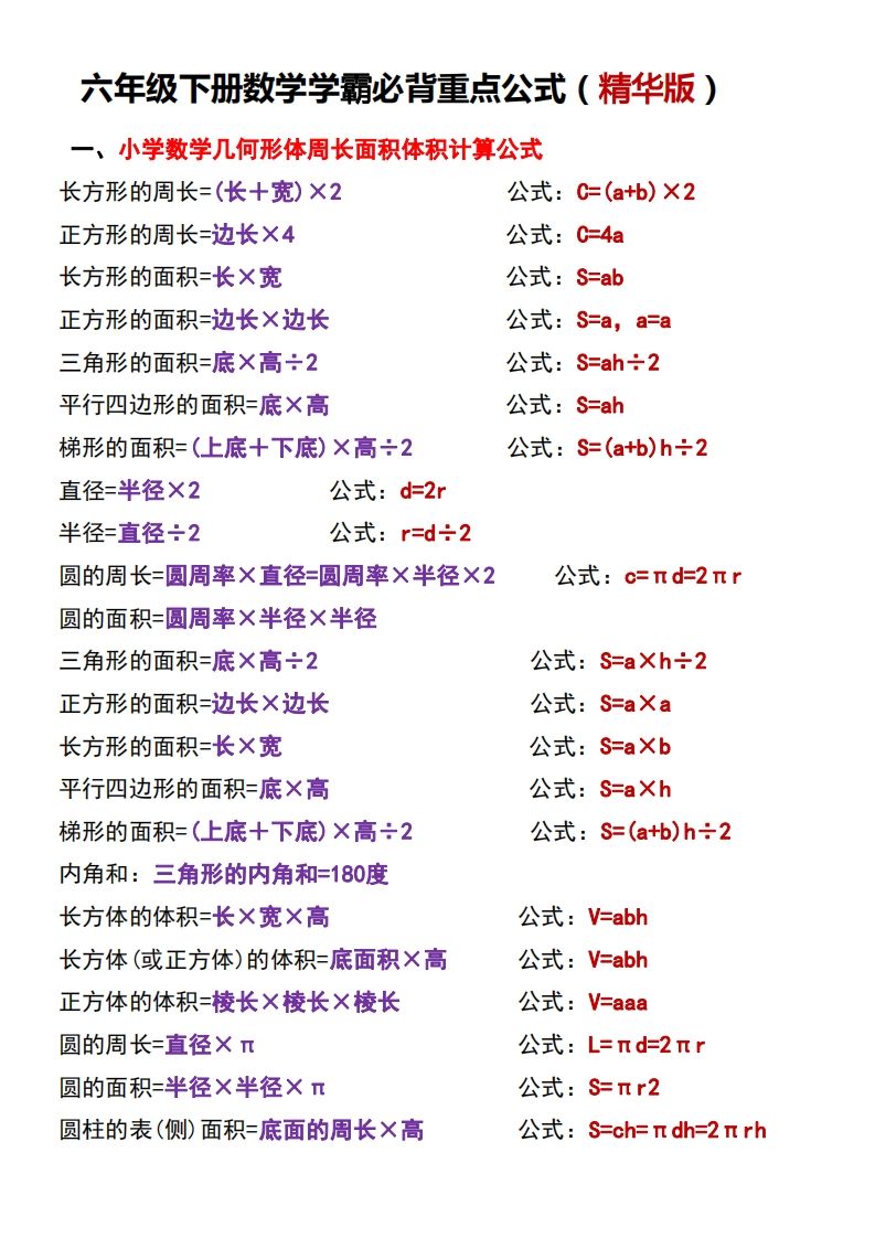 六下数学学霸必背重点公式-自学网资源