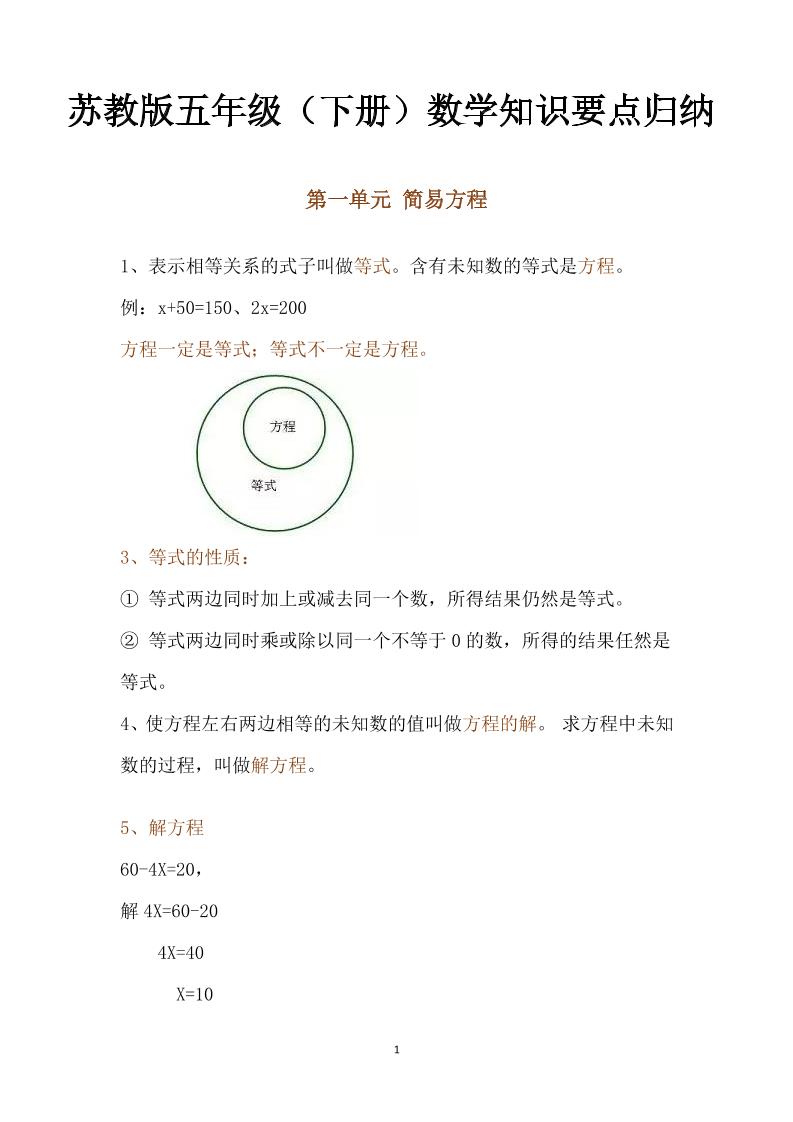 五下数学：苏教版数学知识点归纳-自学网资源