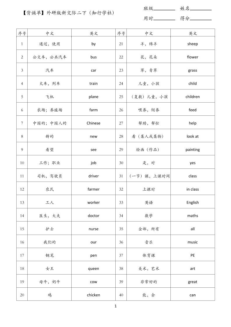 【背诵单】外研版新交际二下英语-自学网资源