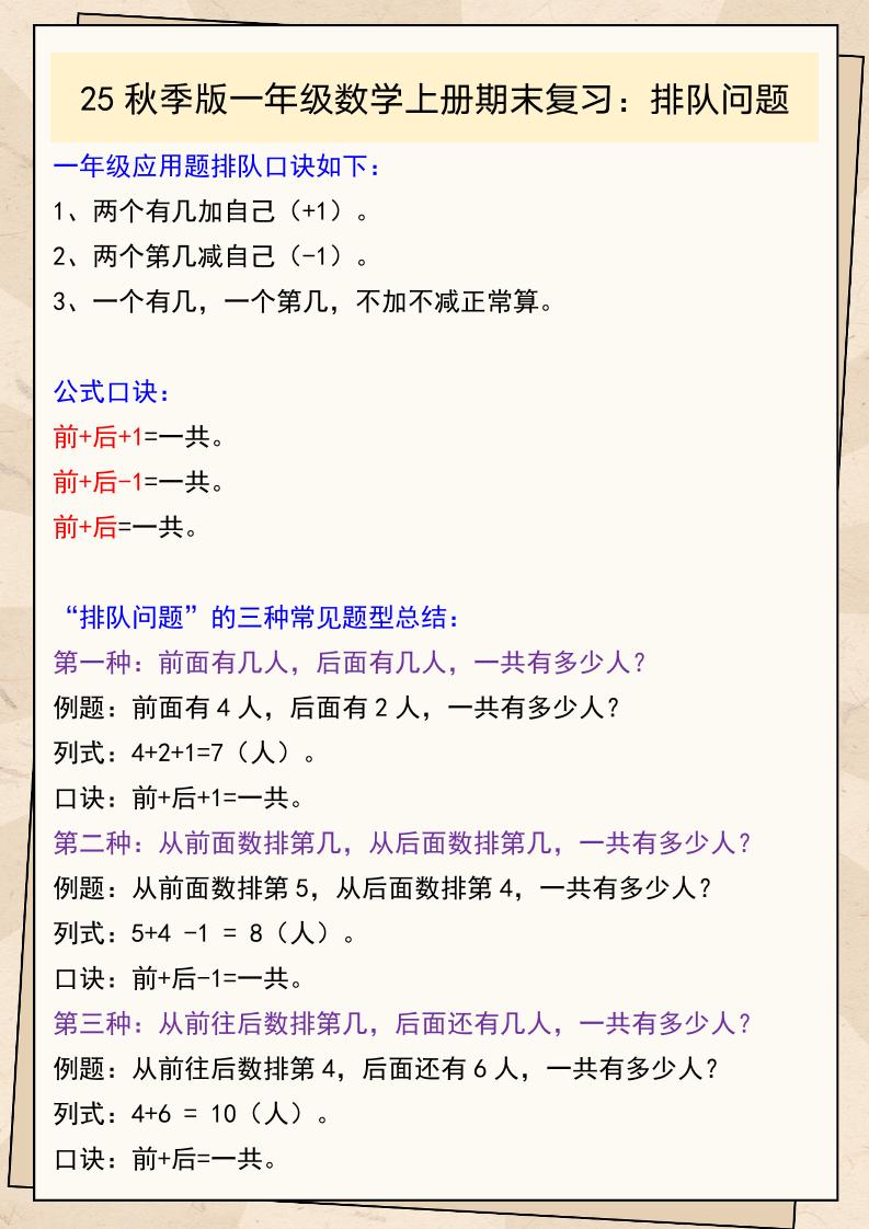 【2025秋新版】一年级数学上册期末复习：排队问题-自学网资源
