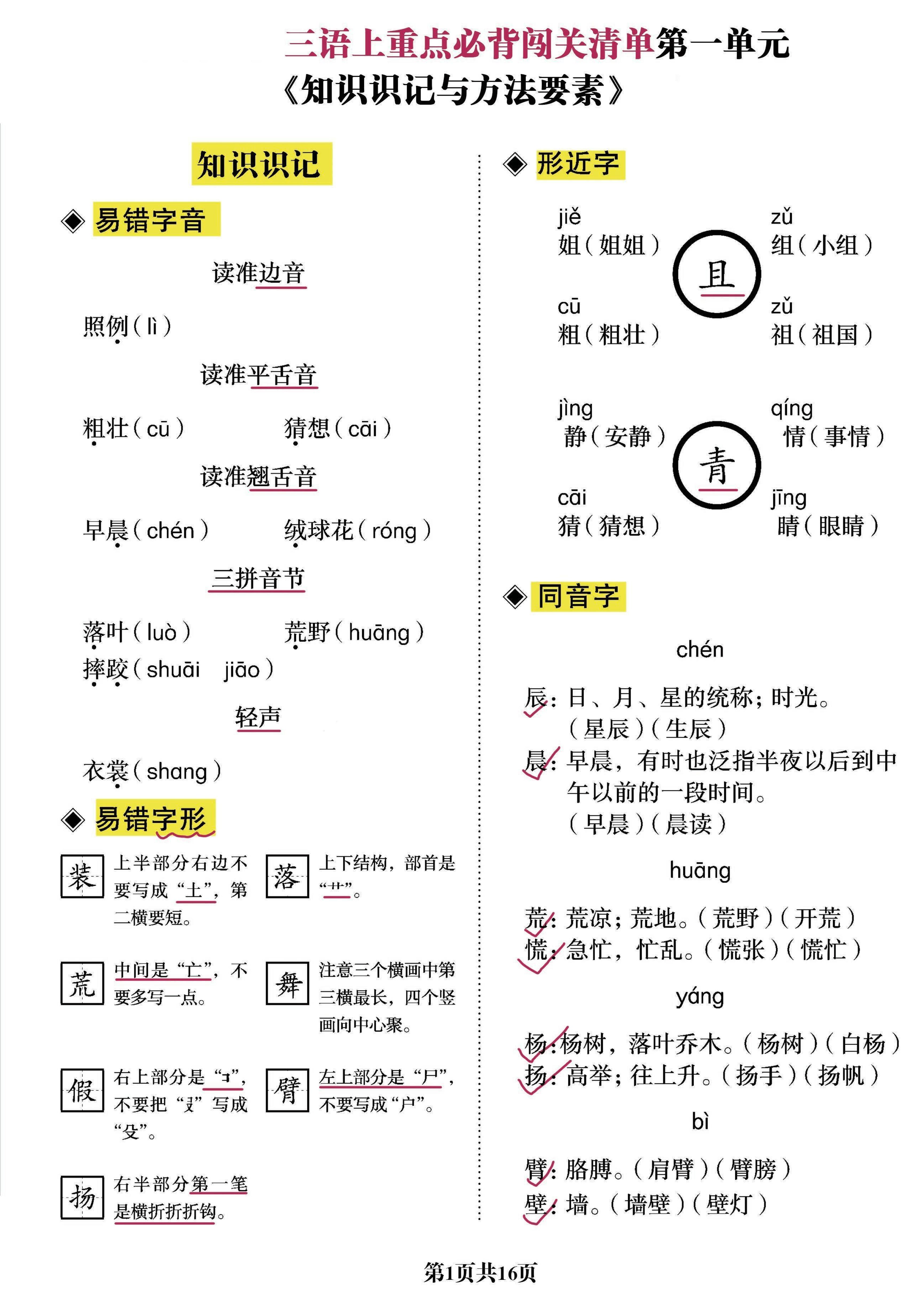 三上语文-重点必背清单《知识识记与方法要素》必考-自学网资源