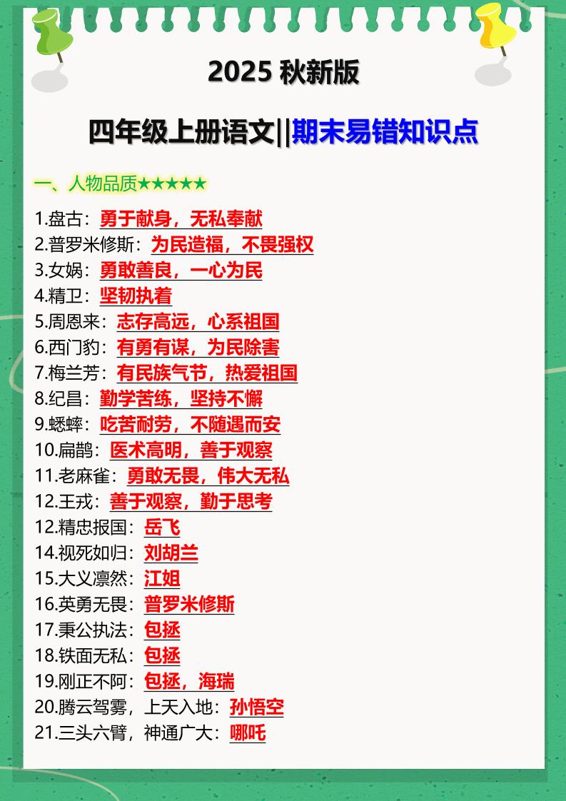 【2025秋新版】四年级上册语文‖期末易错知识点-自学网资源