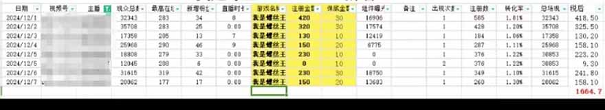 图片[1]-微信无人直播，长期可做收益稳定，坚持做平均单号每日150+-AI网创