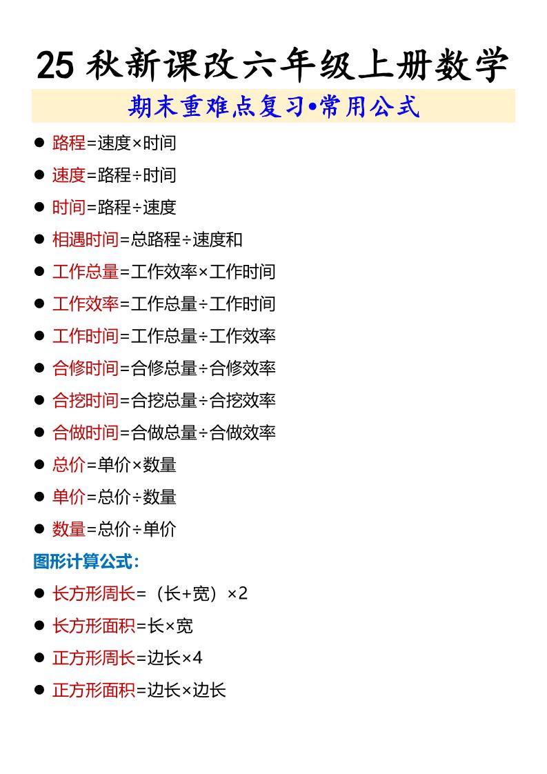 【2025秋新版】六年级上册数学期末重难点复习•常用公式-自学网资源
