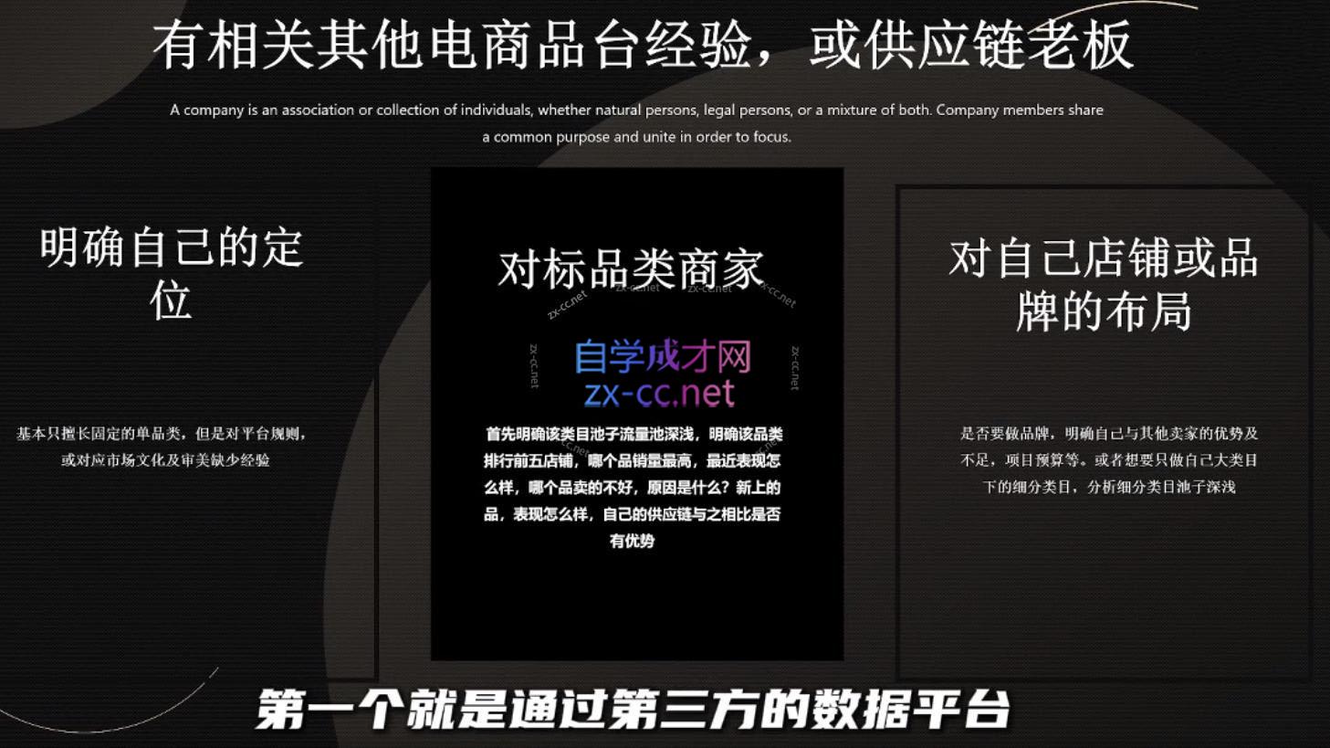 纵横跨境·2024TikTok变现实操课程(更新)-AI网创