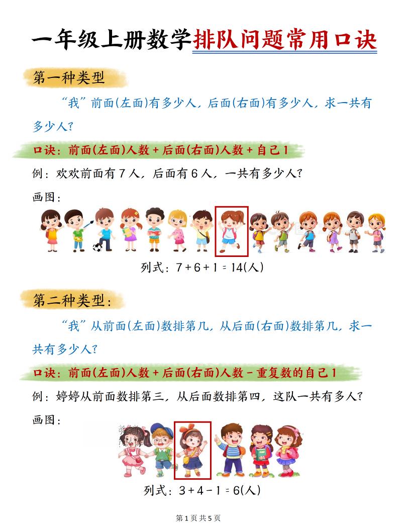 一年级上数学排队问题常用口诀-自学网资源