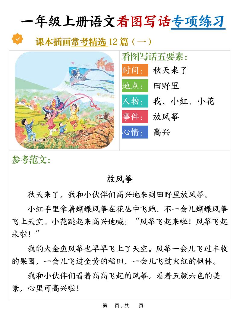 新一上语文看图写话专项练习常考精选12篇（含范文24页）-自学网资源
