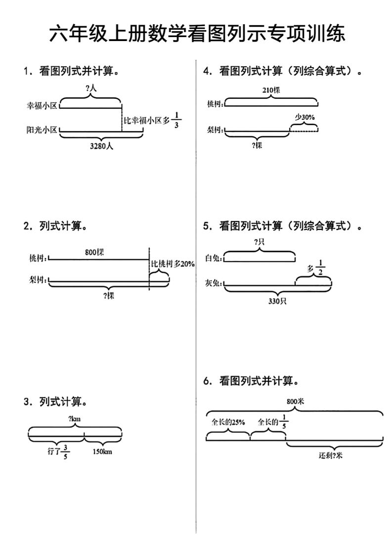六上数学看图列式-自学网资源