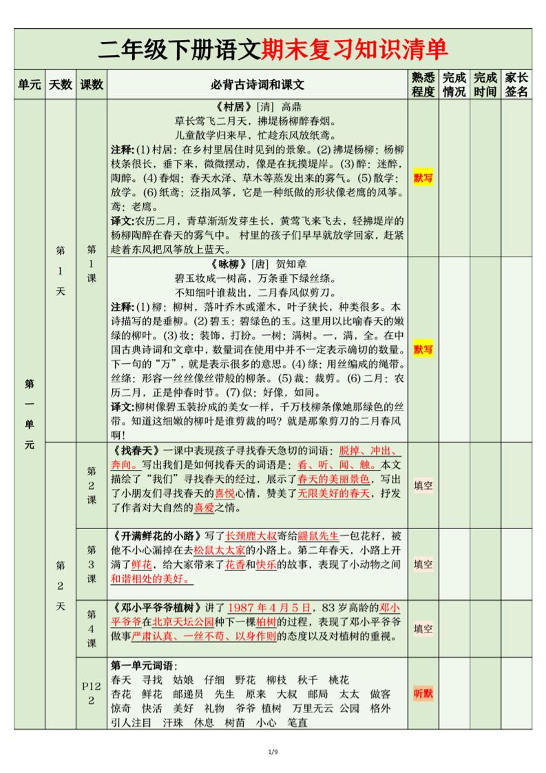 二年级下语文期末复习计划清单-自学网资源