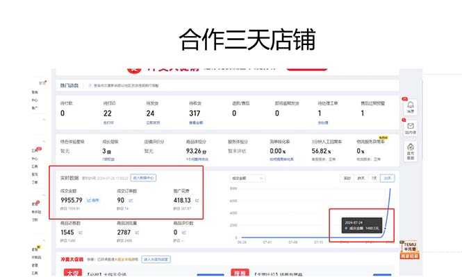 图片[2]-拼多多最新合作日入4000+两天销量过百单，无学费、老运营代操作、小白福利-AI网创