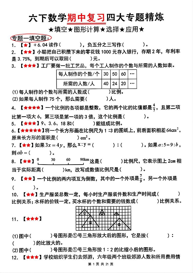 【人教版】六下数学期中复习四大专题精炼（专题一：填空题）(已优化)-自学网资源