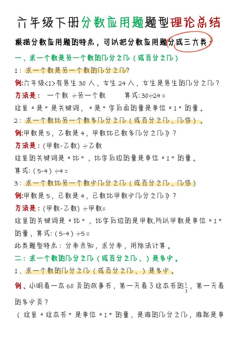 《分数应用题题型理论总结》六下数学【北师版】-自学网资源