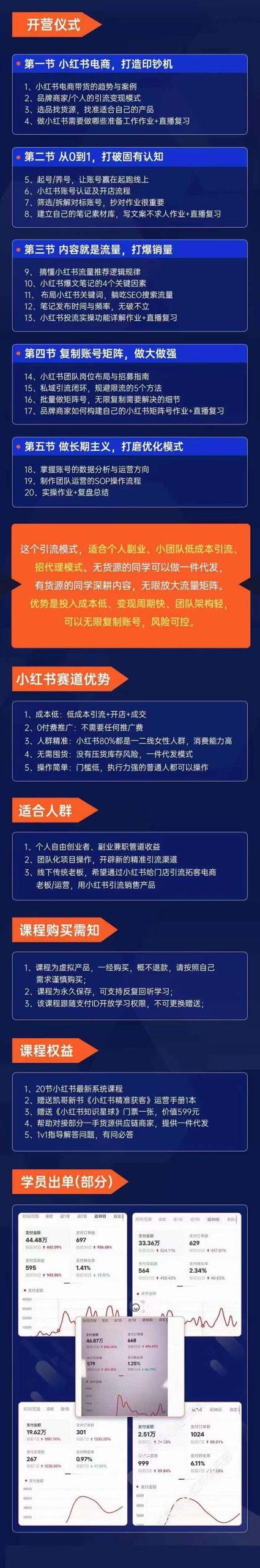图片[1]-小红书-矩阵号获客特训营-第10期，小红书电商的带货课，引流变现新商机-AI网创
