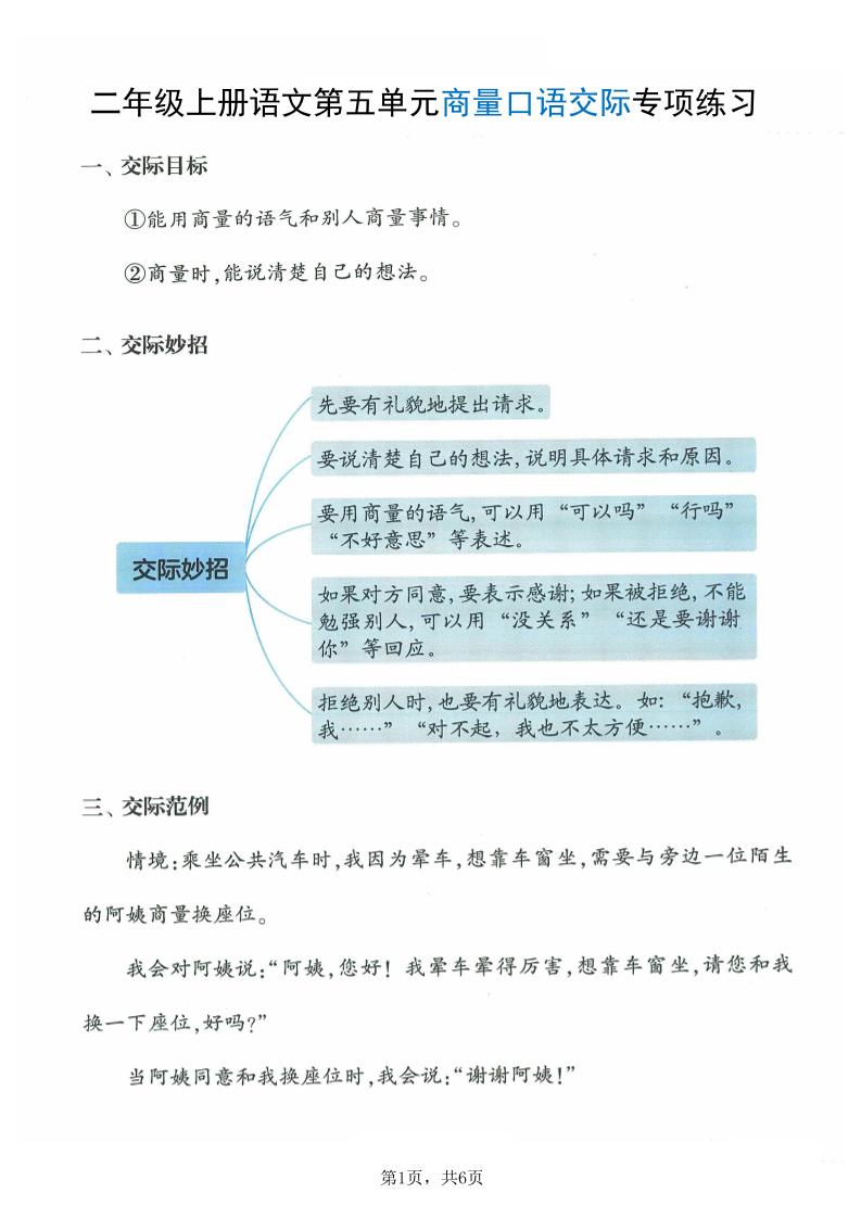 二上语文第五单元商量口语交际专项练习（7页）-自学网资源