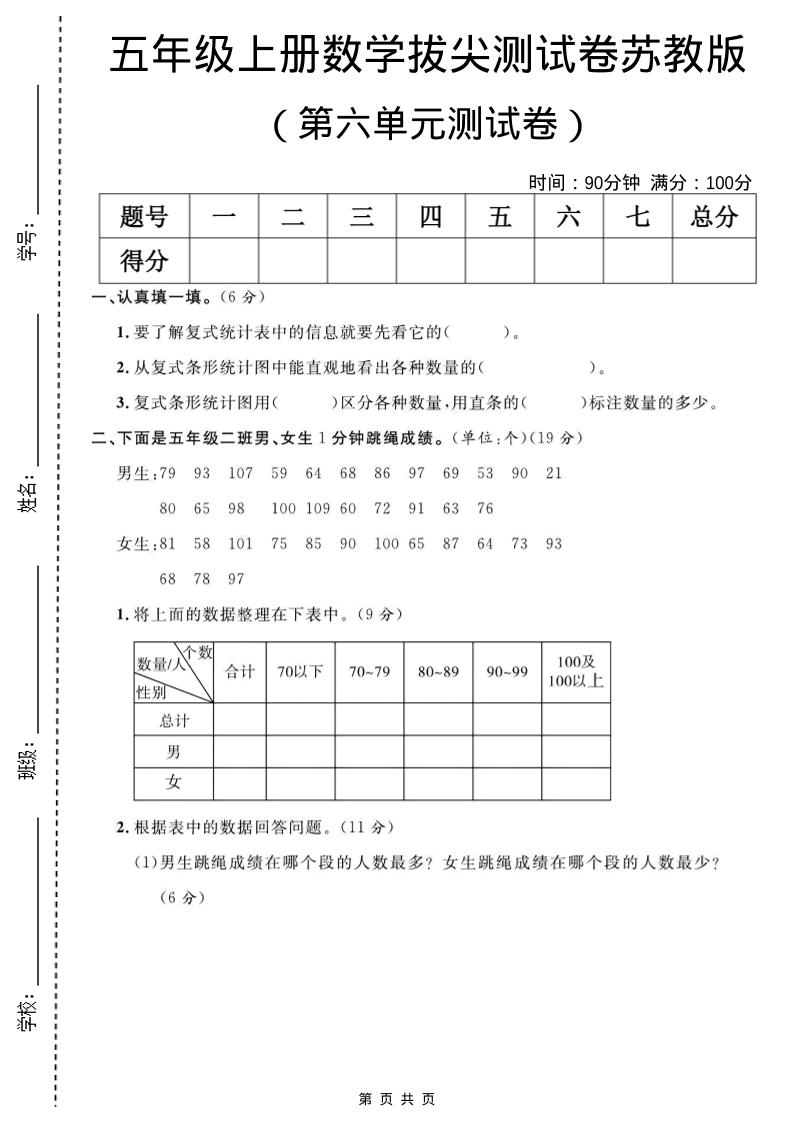 五年级上数学第六单元测试卷《苏教版》-自学网资源