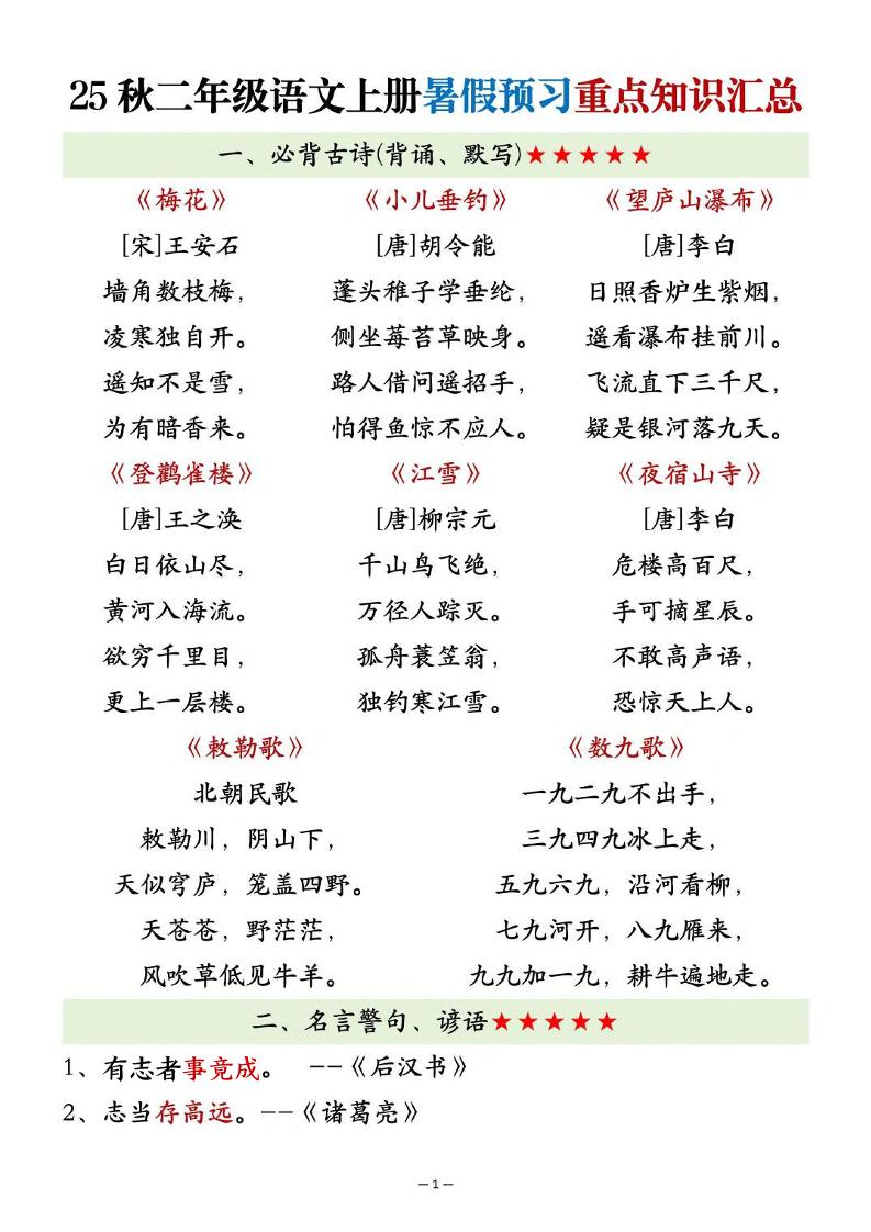 25秋二上语文暑假预习重点知识汇总20页-自学网资源