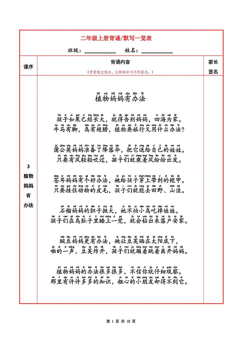 二上语文必背内容+默写表-自学网资源