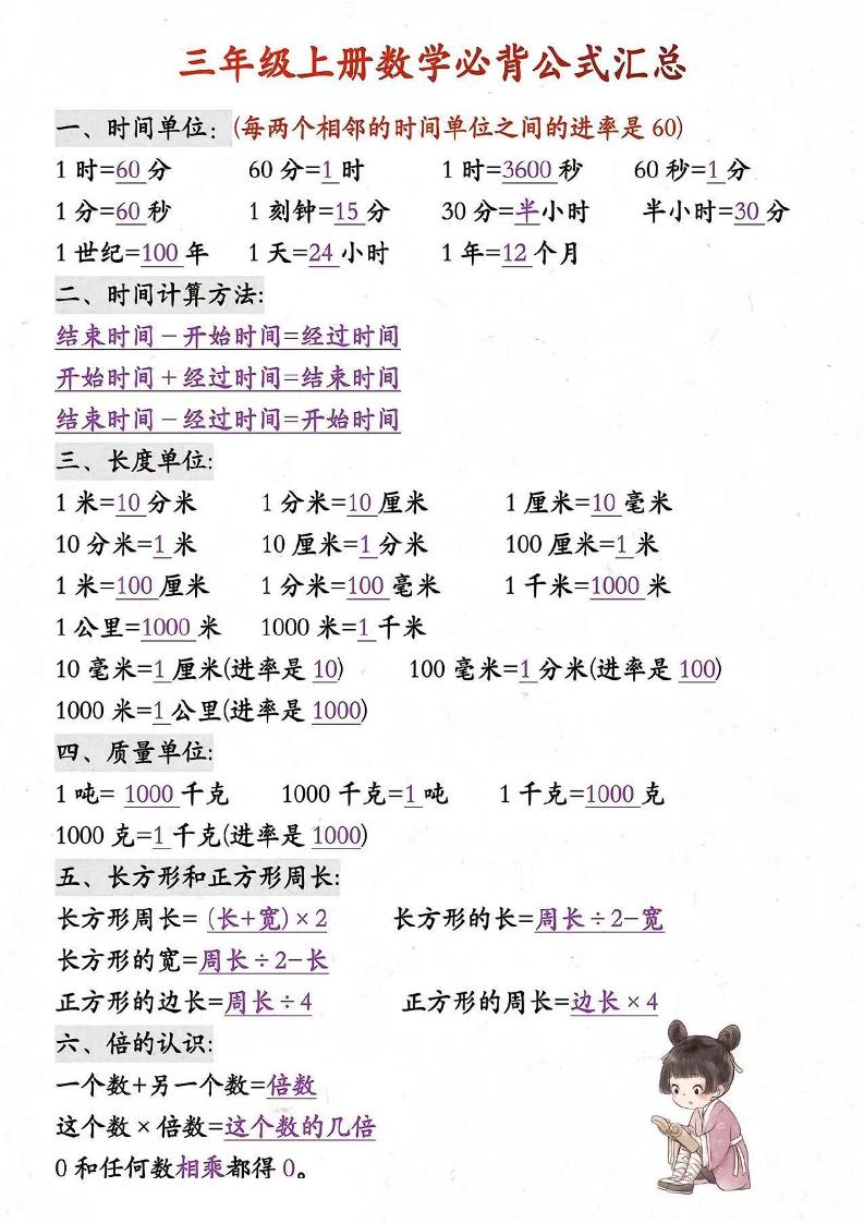 三年级上册数学必背知识汇总-自学网资源
