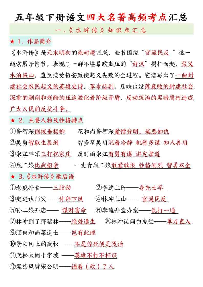 五年级下语文四大名著高频考点-自学网资源