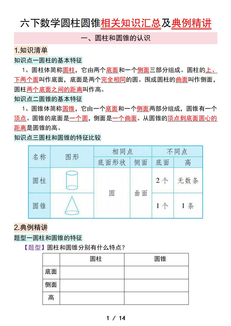 六下数学圆柱圆锥相关知识汇总及典例精讲-自学网资源