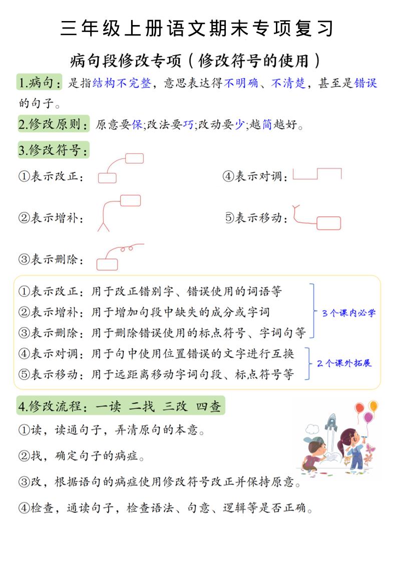 三上语文必考重点病句段修改符号方法及练习-自学网资源