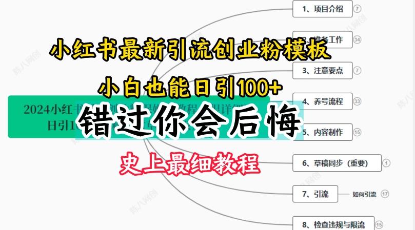 2024小红书引流创业粉史上最细教程，手把手教你引流【揭秘】-AI网创